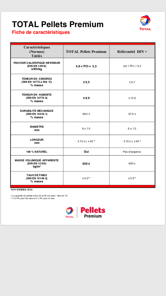 Pellets TOTAL PREMIUM – Palette de 66 sacs – Image 4